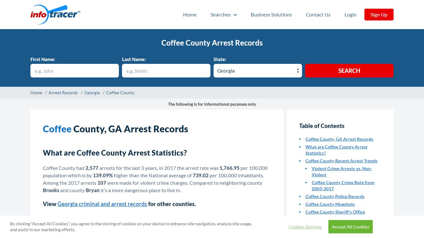 Coffee County, GA Arrests, Mugshots & Jail Records ...